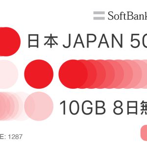 Japan 5G 10GB 8 Days Prepaid Sim Card