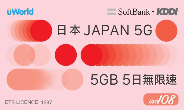 Japan 5G 5GB 5 Days Prepaid Sim Card